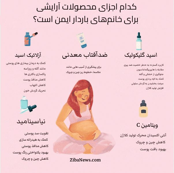 اینفوگرافی محصولات آرایشی ایمن د ردوران بارداری