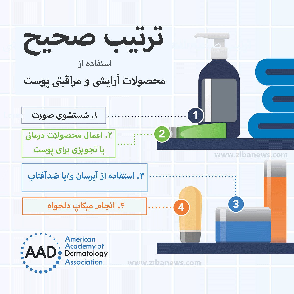 اینفوگرافی ترتیب صحیح استفاده از محصولات آرایشی و مراقبتی پوست